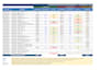 your microsoft excel expert for vlookup, and macros